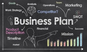 benefits of a comprehensive business plan